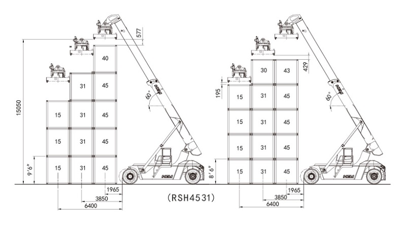 sơ đồ xe nâng chụp cont
