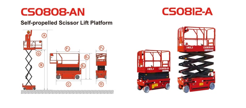 thông số kỹ thuật xe nâng người heli model CS